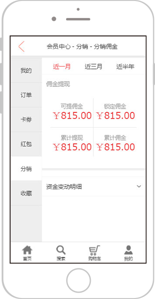 分销佣金